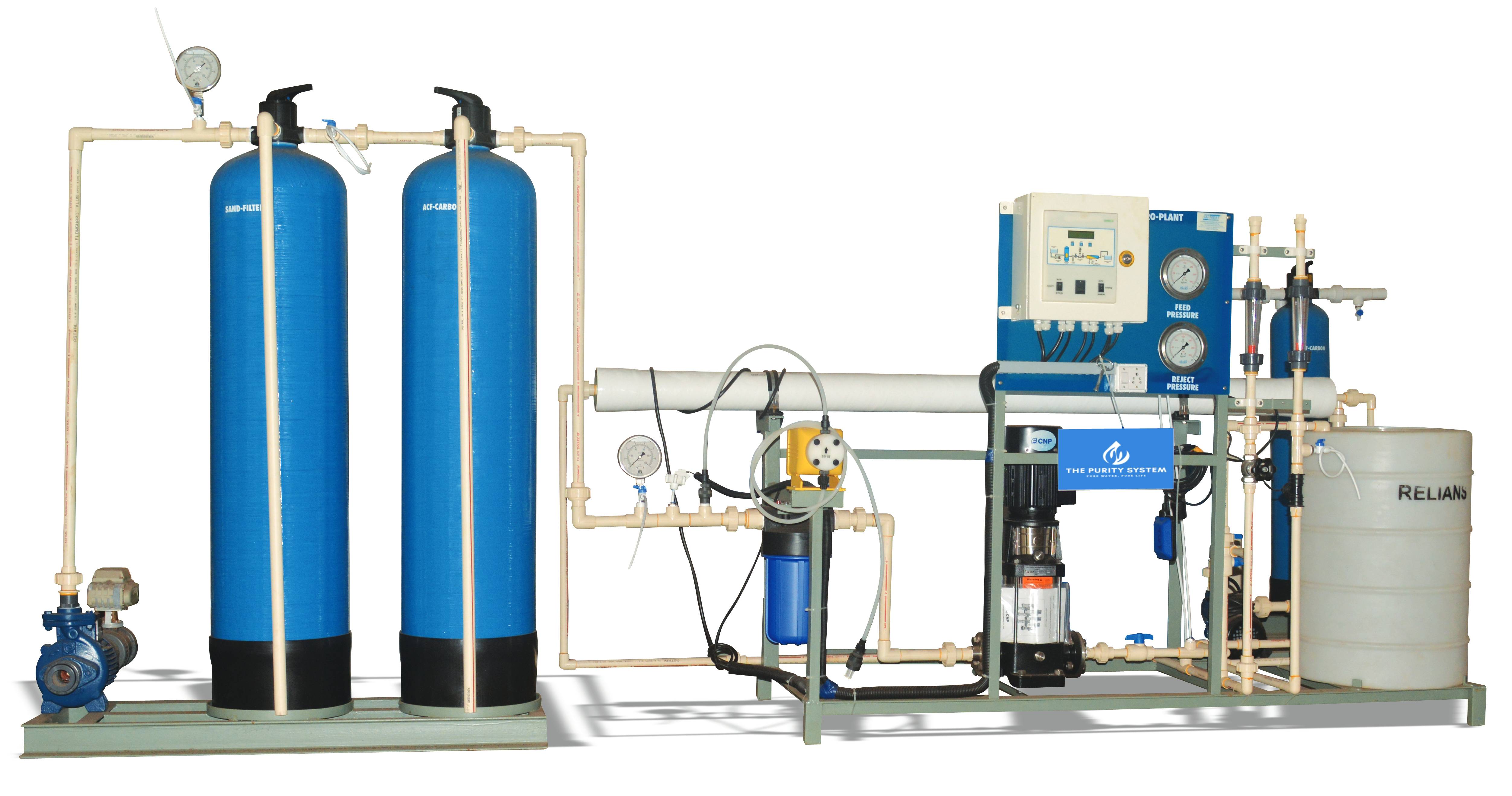 Reverse Osmosis